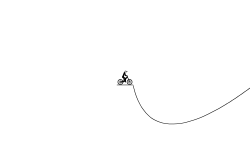 kjetil's easey level