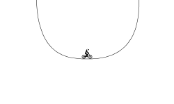 Falling Up