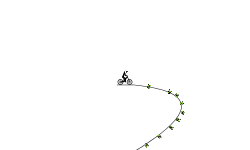 dizzy