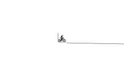 Loops(2)
