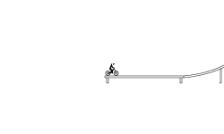 Dirty Jumps