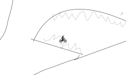 Dinosars