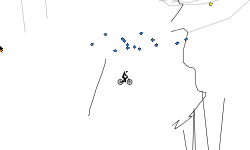 watering cavern part 3