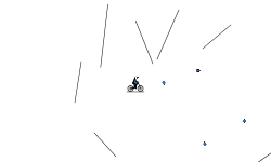 Gravity Auto