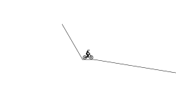 random lines with jumps