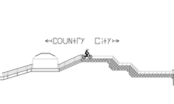 farm track