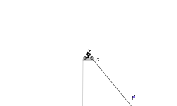 down hill