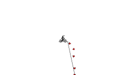 spike fall