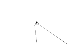 beginners track part.2