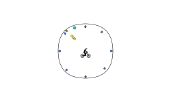 Circle