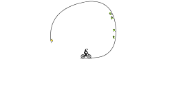 short 3 the loop