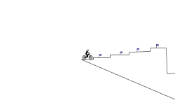 Tiny step trial