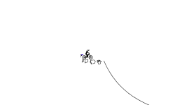 6 hard jumps (2)