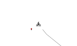 Ibis slopes