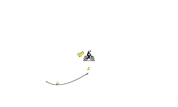 box escape b1tche