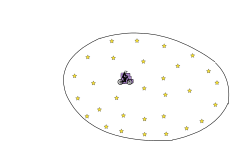 blob with a star fetish