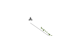 the speed test