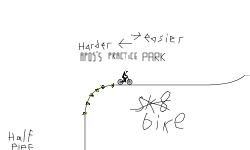 Practice Park