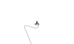 Jumps and more jumps