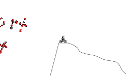 Short mountain riding