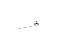 Auto flip