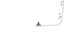 let do this wall ride (desc)