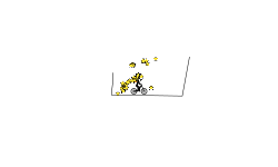lol cool 200 star track