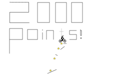 2000 Points!!