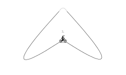Boomrang throw