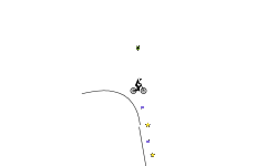 Falling