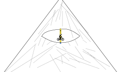 The illuminati