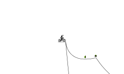 loop da loop
