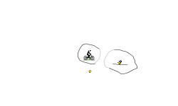 Round circels