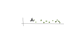 Speed the speed