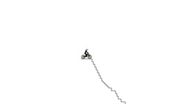 Taking A Shortcut