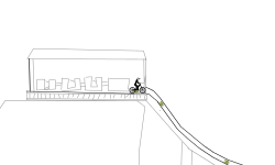 Rollercoaster Auto