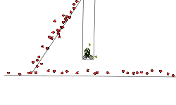 REALLY HARD LEVEL