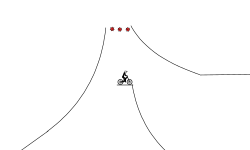 Easy ride