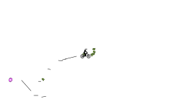 looping dont move
