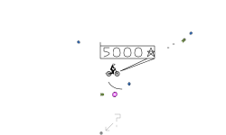 5000 points