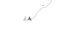 World's Longest Climb!