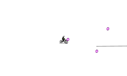 adventure(your start)