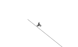 The track of knife
