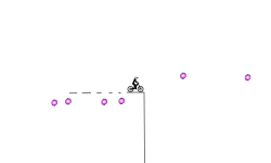 The Longest Dropper Ever