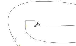 Loops!