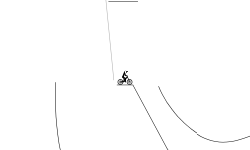 What goes down must come up