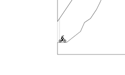 Quick Speed Run