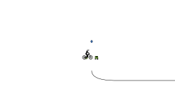 Shortest track