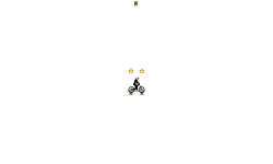 Zero CheckPoints And Boosts