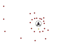 circle and a glitch